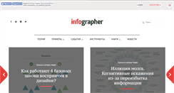 Desktop Screenshot of infographer.ru