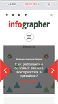 Mobile Screenshot of infographer.ru