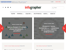 Tablet Screenshot of infographer.ru